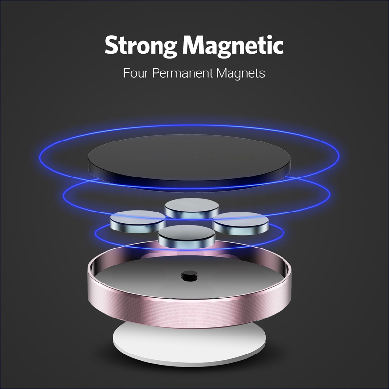 Magnetic Car Phone Holder Stan - огляд і ціна Car Mount Phone