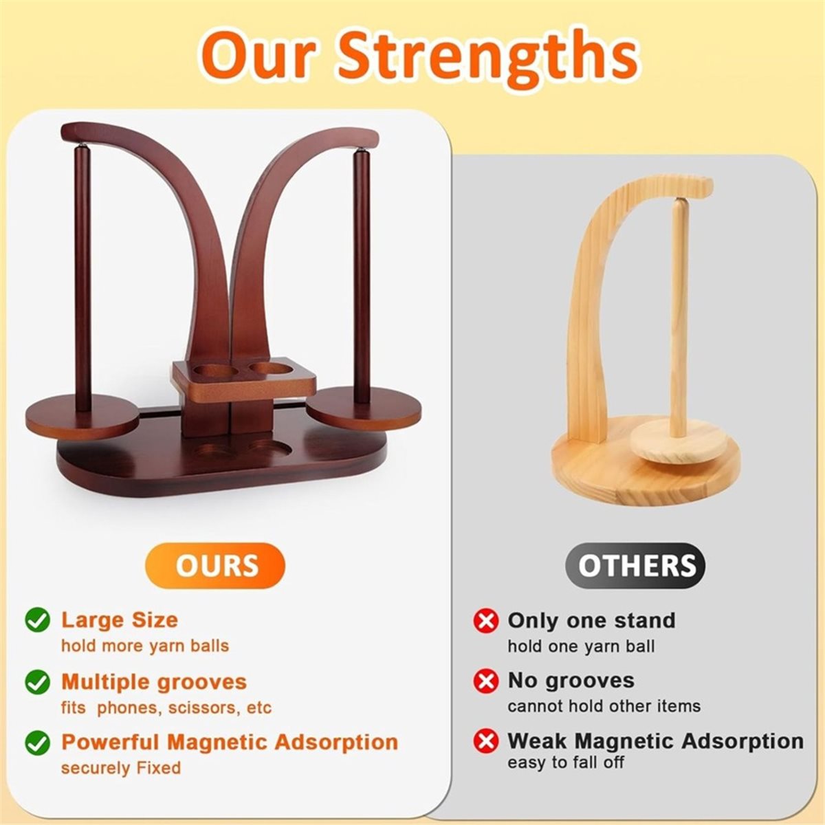 【TODAY-BUY】~@ Wooden Yarn Hold - огляд і ціна Phone Accessories To Buy