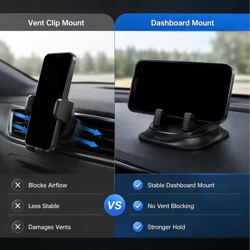 360° Degree Car Mobile Phone M - огляд і ціна Car Mount Phone