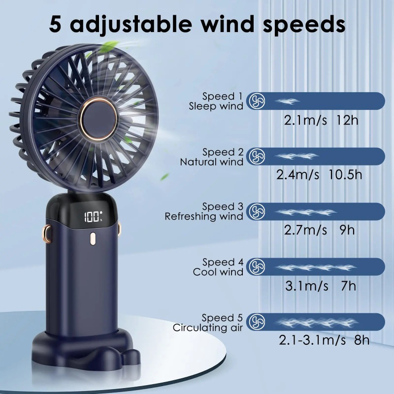 Handheld Mini Fan Wireless USB - огляд і ціна Neck Hanging Phone Holder