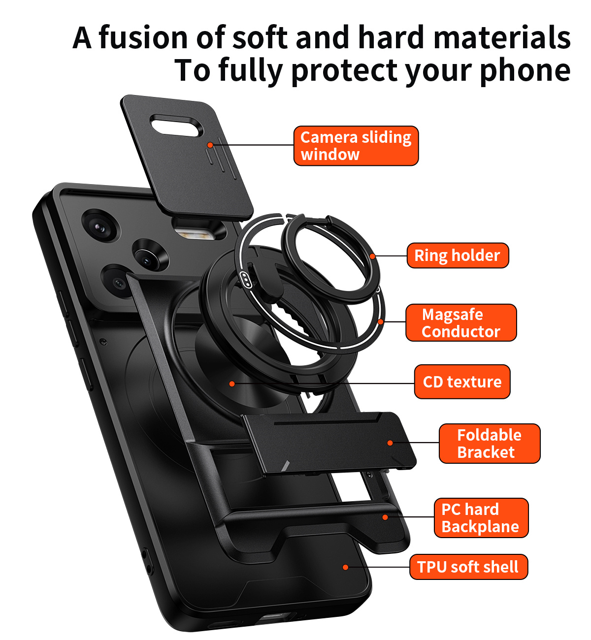 Lens Slide Camera Phone Case f - огляд і ціна Car Mount Phone