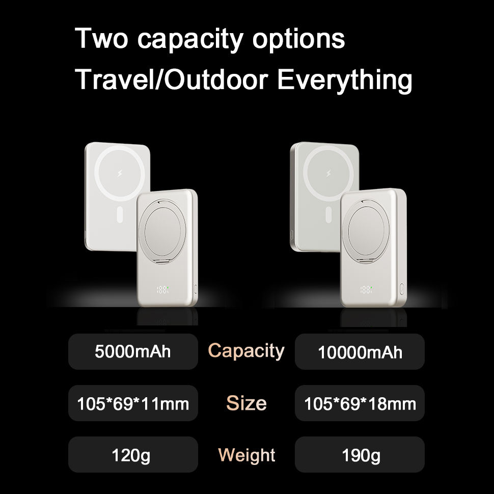 10000mAh Slim Mini Power Bank  - огляд і ціна Power Bank Slim